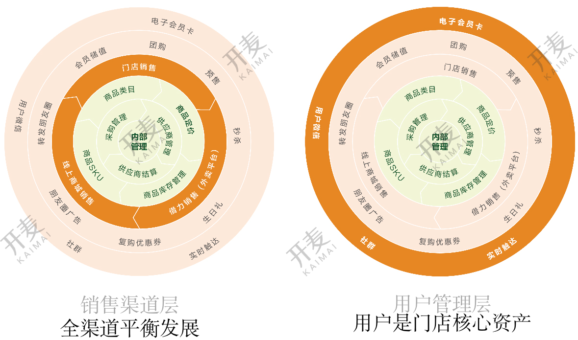 钱途智付